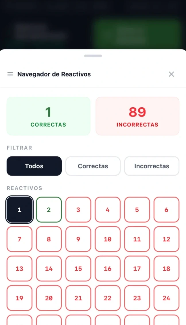 Item navigator with correct and incorrect answers